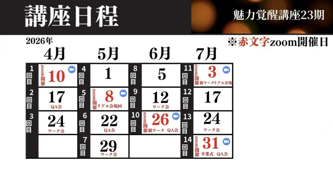 23期のスケジュール